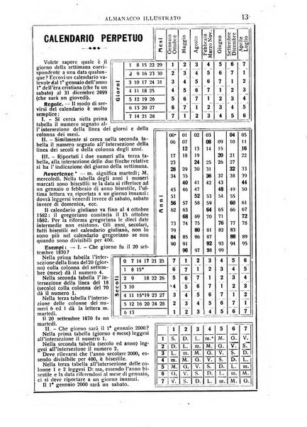 Giù le armi almanacco illustrato della pace