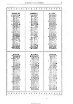 giornale/TO00202401/1921/unico/00000011