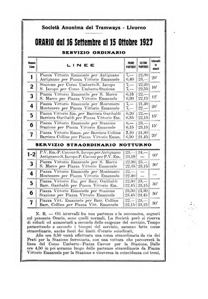 La rivista di Livorno periodico mensile di letteratura e d'arte