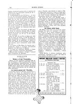 giornale/TO00203071/1922/unico/00000128
