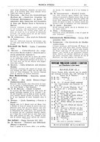 giornale/TO00203071/1922/unico/00000371