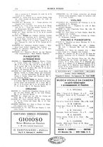 giornale/TO00203071/1922/unico/00000384