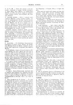 giornale/TO00203071/1925/unico/00000121