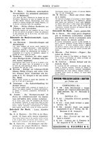 giornale/TO00203071/1926/unico/00000070