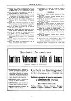 giornale/TO00203071/1926/unico/00000089