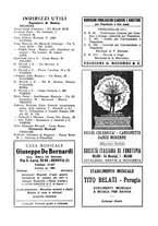 giornale/TO00203071/1926/unico/00000291