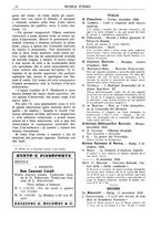 giornale/TO00203071/1927/unico/00000022