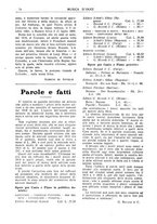 giornale/TO00203071/1927/unico/00000084