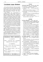 giornale/TO00203071/1927/unico/00000212