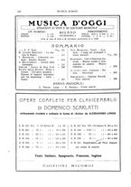 giornale/TO00203071/1927/unico/00000280