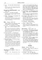 giornale/TO00203071/1928/unico/00000422