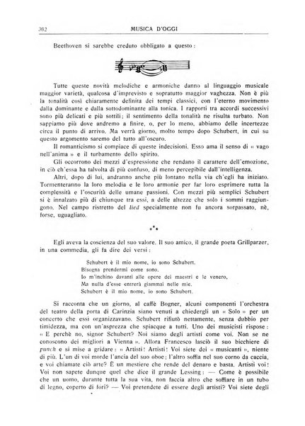 Musica d'oggi rassegna internazionale bibliografica e di critica