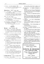 giornale/TO00203071/1928/unico/00000484