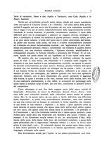 giornale/TO00203071/1929/unico/00000015