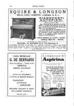 giornale/TO00203071/1929/unico/00000116