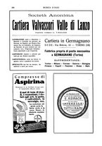 giornale/TO00203071/1929/unico/00000400