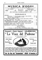 giornale/TO00203071/1929/unico/00000450