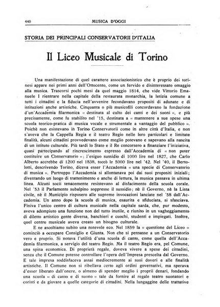 Musica d'oggi rassegna internazionale bibliografica e di critica