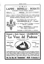 giornale/TO00203071/1930/unico/00000007