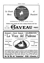 giornale/TO00203071/1930/unico/00000065