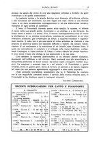 giornale/TO00203071/1930/unico/00000087