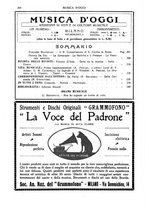 giornale/TO00203071/1930/unico/00000234