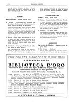 giornale/TO00203071/1930/unico/00000316