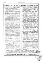 giornale/TO00203071/1930/unico/00000446