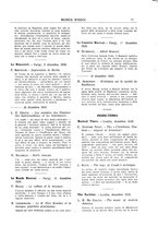 giornale/TO00203071/1931/unico/00000091