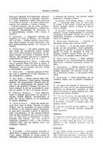 giornale/TO00203071/1931/unico/00000101