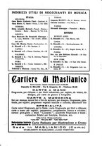 giornale/TO00203071/1931/unico/00000111