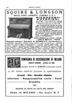 giornale/TO00203071/1931/unico/00000158