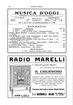 giornale/TO00203071/1931/unico/00000172