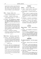 giornale/TO00203071/1931/unico/00000200