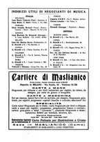 giornale/TO00203071/1931/unico/00000219