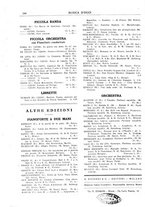 giornale/TO00203071/1931/unico/00000330