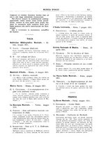 giornale/TO00203071/1931/unico/00000363