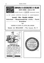 giornale/TO00203071/1931/unico/00000448