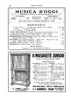 giornale/TO00203071/1931/unico/00000450