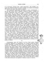 giornale/TO00203071/1931/unico/00000453