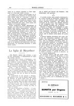 giornale/TO00203071/1931/unico/00000466