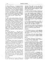 giornale/TO00203071/1932/unico/00000156