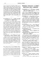 giornale/TO00203071/1932/unico/00000274