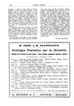 giornale/TO00203071/1932/unico/00000430