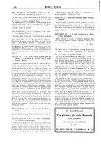 giornale/TO00203071/1932/unico/00000432