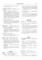 giornale/TO00203071/1932/unico/00000477