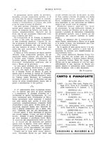 giornale/TO00203071/1933/unico/00000048