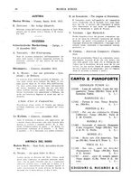 giornale/TO00203071/1933/unico/00000098