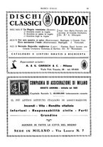 giornale/TO00203071/1933/unico/00000119