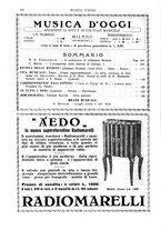 giornale/TO00203071/1933/unico/00000122